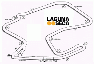 Il circuito Mazda Raceway di Laguna Seca