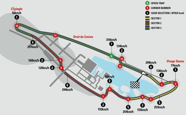 Il circuito Gilles Villeneuve