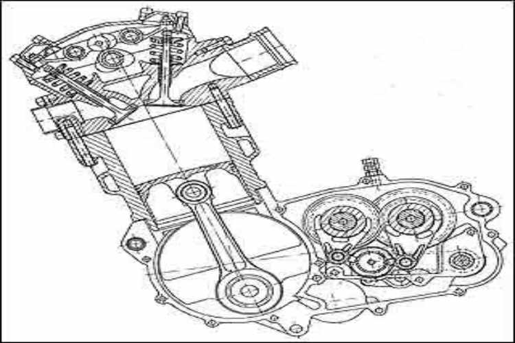 monocilidrico-ducati- tuttosuimotori.it